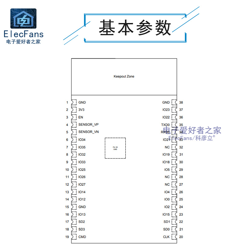 ESP32-WROVER-B无线WiFi+蓝牙模块 单片机模组双核物联网智能家居 - 图2