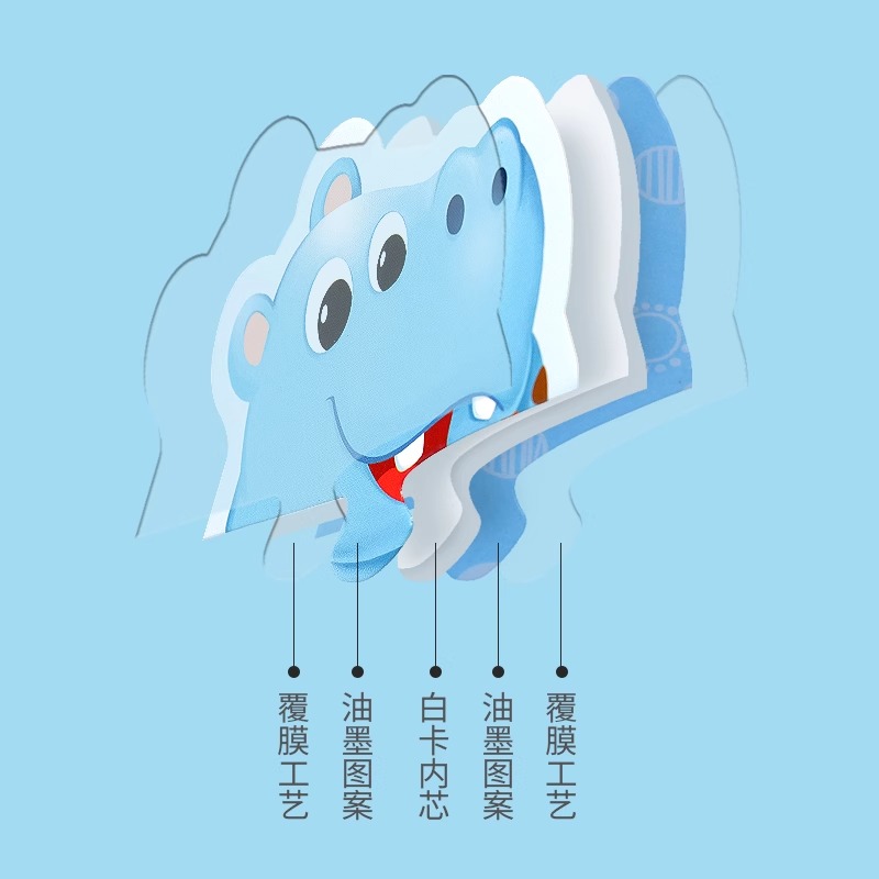 幼儿童进阶拼图益智宝宝1一3到6岁4大块动脑2恐龙男女孩5早教玩具
