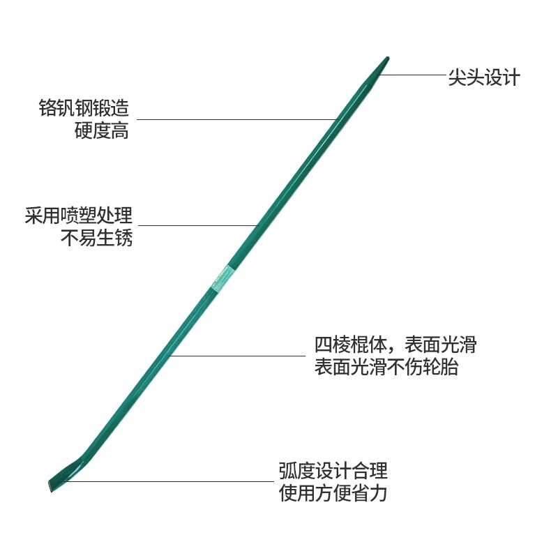 工具安装撬棍起钉撬棍开箱撬棒起拔钉器撬窗拆箱家用撬轮胎 - 图0