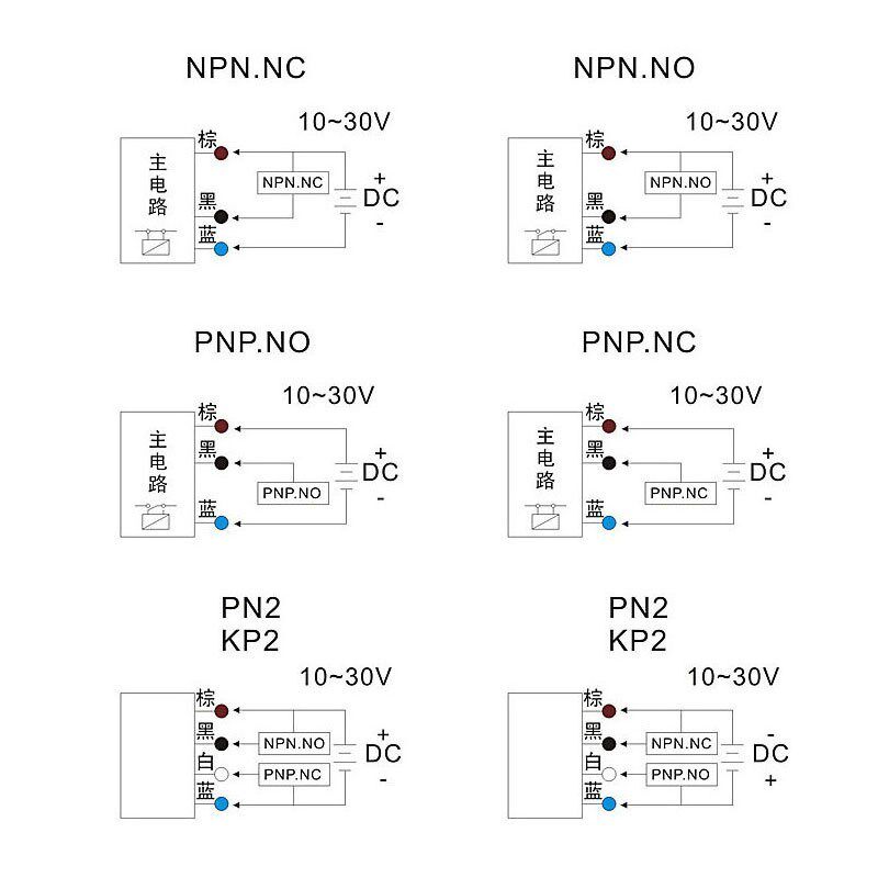 2021 6 36V Sensors DC Adjustable InHfrared Proximity Switch - 图2
