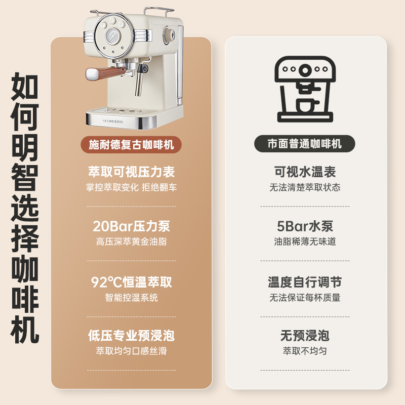 SCHNEIDER施耐德 咖啡机家用意式全半自动办公室一体浓缩奶泡萃取