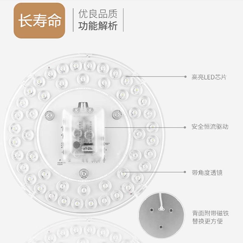 佛山照明LED吸顶灯改造灯板圆形灯盘灯芯灯条替换节能光源板灯泡-图1