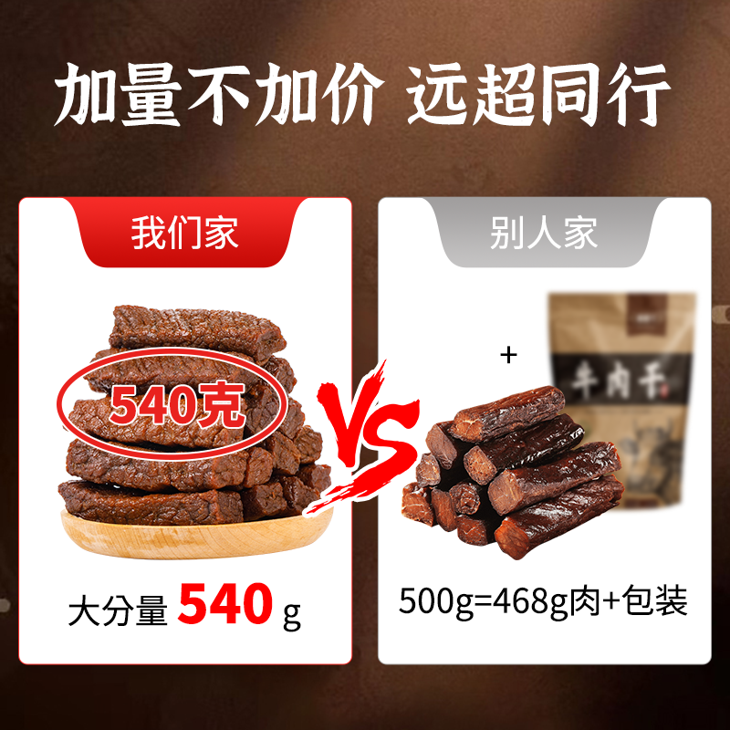  晟牧草原食品牛肉类