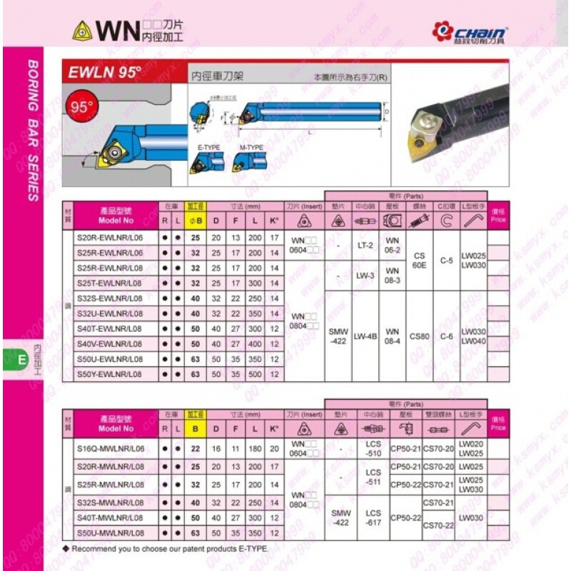 益诠数控刀杆内孔镗刀S32U/S40T/S40W/S50U/S50Y-EWLNR08/EWLNL08-图1