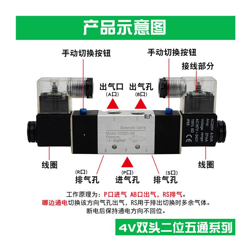 4V220-08气动双向电磁控制阀4V320气缸换向阀4V120-06二位五通24V-图3