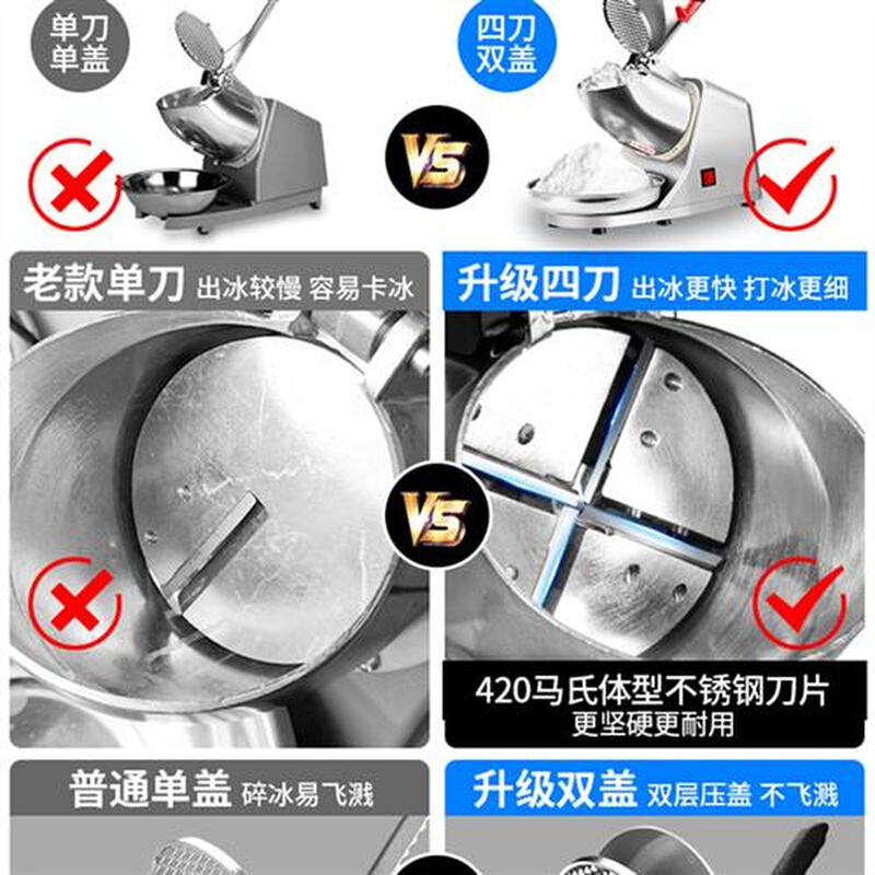 碎冰机商用小型摆摊家用刨冰机奶茶店冰沙机破冰机雪花冰绵绵冰机-图0