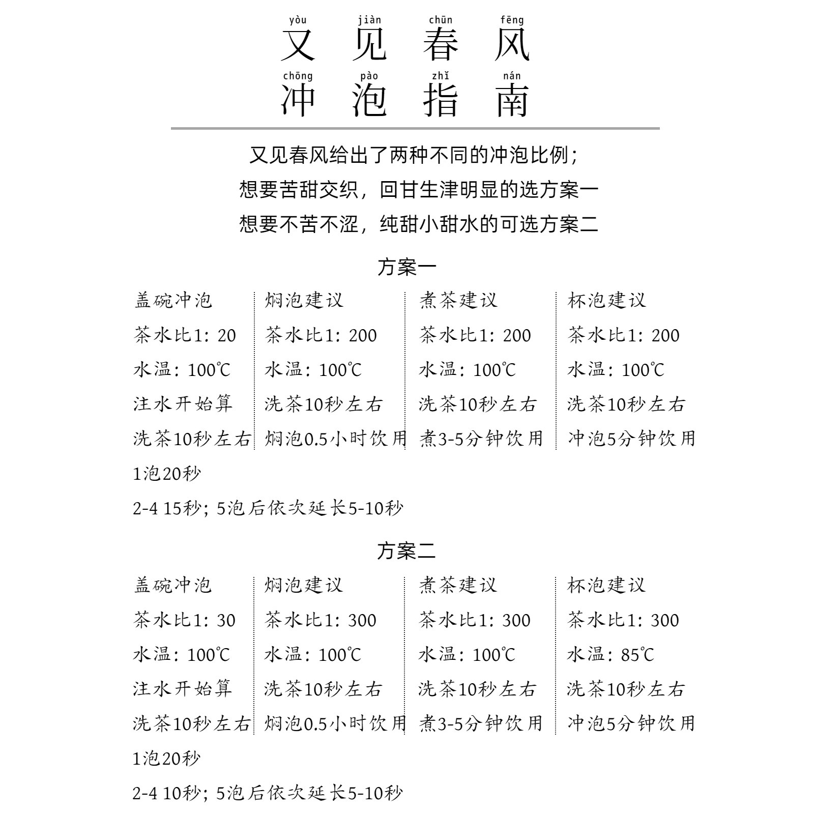 年份普洱85g又见春风09年景迈古树生茶·醒醒来喝茶,淘宝优惠券,粉丝福利购,淘宝优惠卷