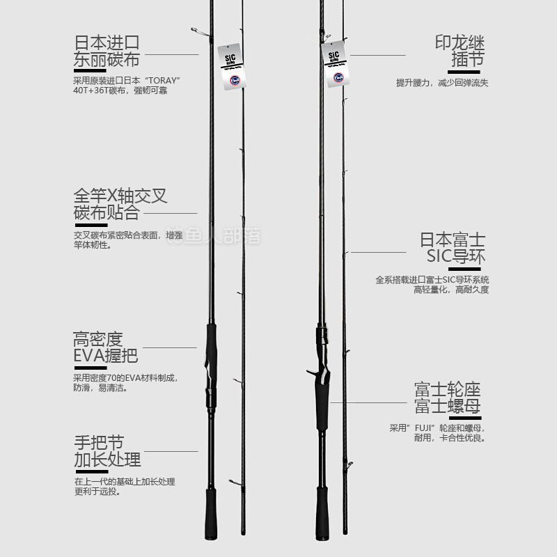 EWE鳜客二代狂虫妖刀三代四代狂泛远投竿翘嘴鳜鱼极触路亚竿-图2