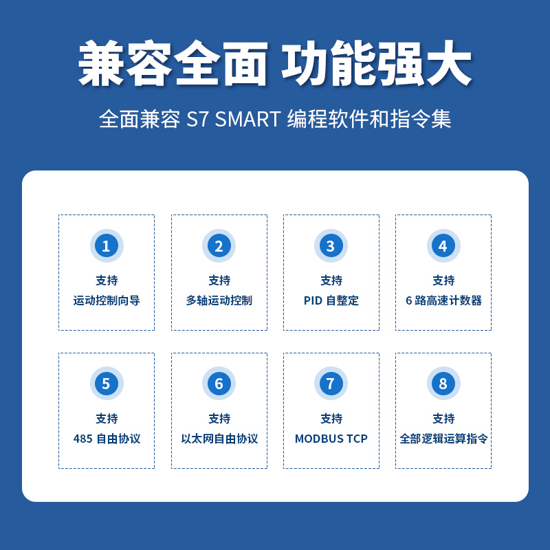 国产S7-200 SMART 兼容西门子 PLC CR40 SRST30SRST40EMAE主机模 - 图1