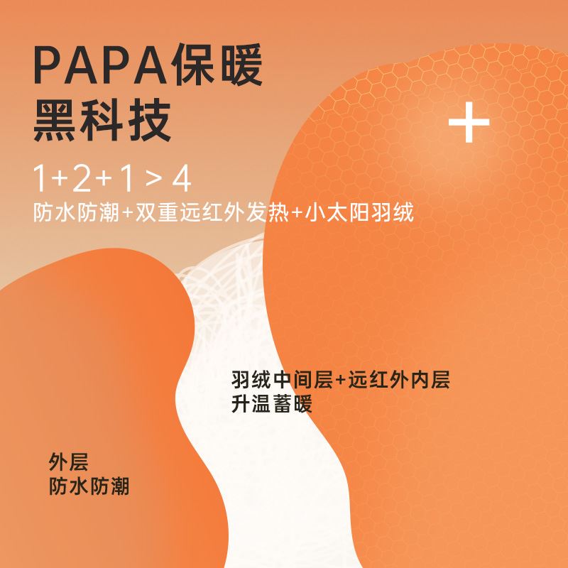 【放心绒】papa爬爬冬季儿童石墨烯羽绒服男女宝宝连帽保暖外套 - 图2