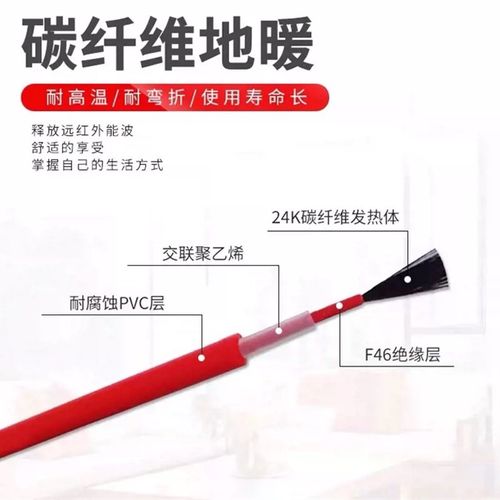 碳纤维发热线加热线电地暖线电热丝蔬菜大棚育苗汗蒸加温电热线 - 图1