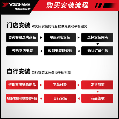 优科豪马轮胎 215/60R16 95H A349F 配套思铂睿XR-V雅阁缤智 - 图3