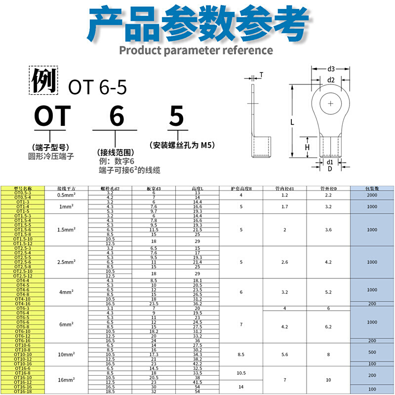 /25.8 4//端子-/ 裸紫圆形//51036端头OT1.5OT1铜焊12OTO型口冷压 - 图0