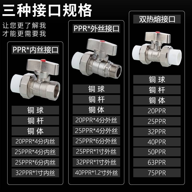 PP铜R球阀双活接热熔20/25/32ppr内外丝4/6分1寸阀门开关水管配件 - 图1