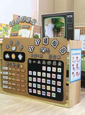 幼儿园环创材料主题墙面装饰成品小小播报员班级文化墙贴区角区域