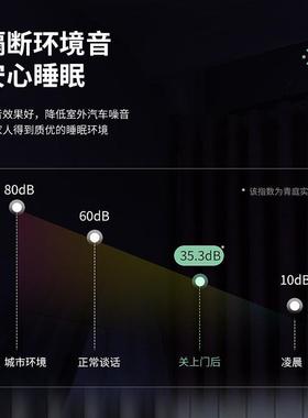 304不锈钢韩式门入户门指纹家用商品房单门安全防盗门别墅进户门