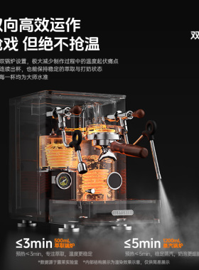 露茉L6半自动商用咖啡机旋转泵双锅炉家用意式浓缩