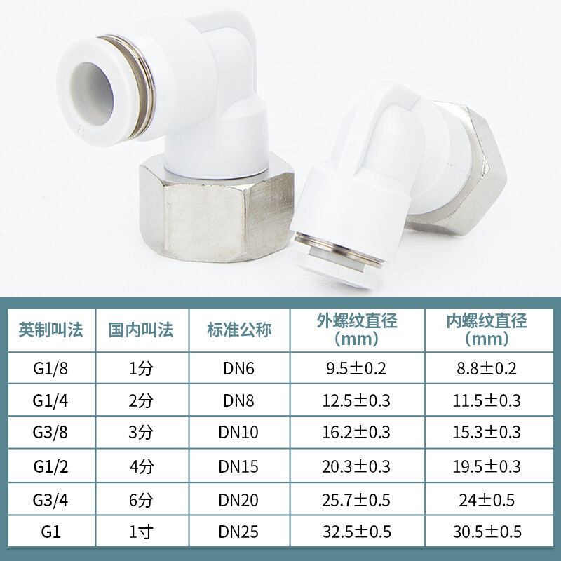 气动气管PLF内螺纹弯头快速快插接头内丝6 8 10 12-01 02 03 04mm - 图2