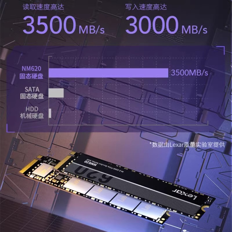 雷克沙NM620 M.2固态硬盘1T 512g台式机Nvme硬盘2T笔记本电脑ssd - 图1