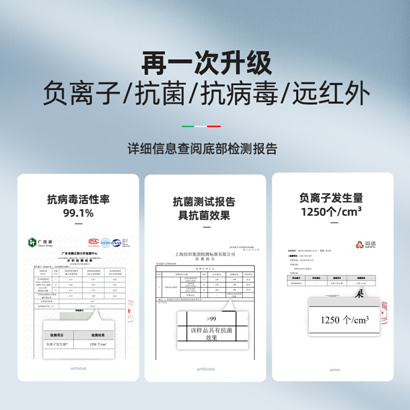 适用飞凡f7配件专用改装腰靠靠枕头枕非凡汽车内饰用品