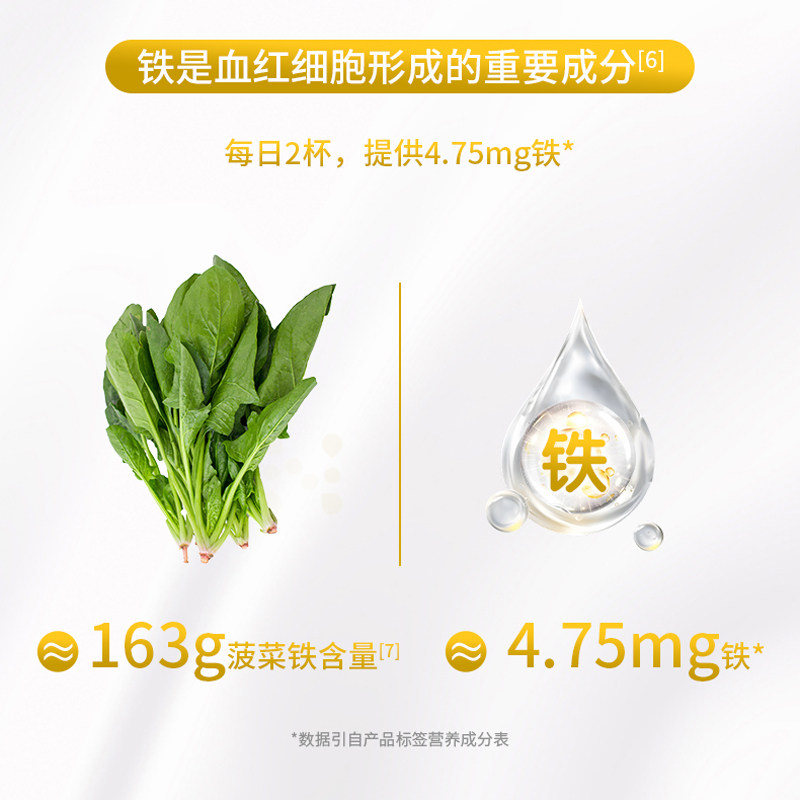 蒙牛金装女士多维高钙高铁奶粉零蔗糖益生菌营养早餐冲饮官方正品,淘宝优惠券,粉丝福利购,淘宝优惠卷