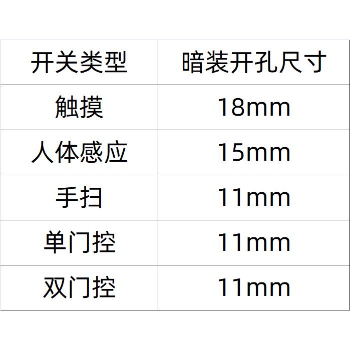 12V24触摸开关人体感应智能手扫衣橱柜酒柜led灯条控制器暗装明装