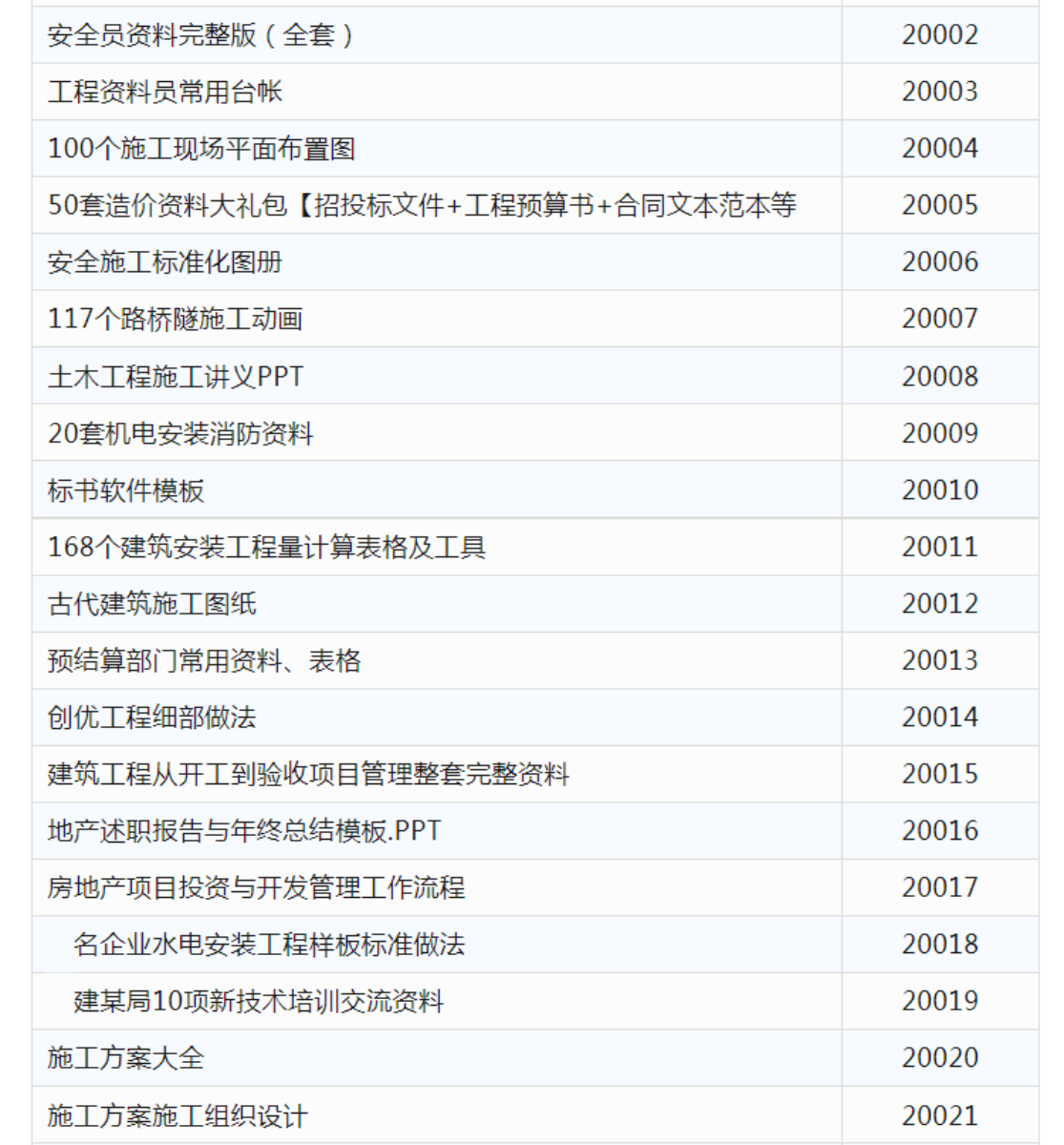 国标标准下载ISO行业国际标准规范代下GB代找PDF文件下载人工服务 - 图3