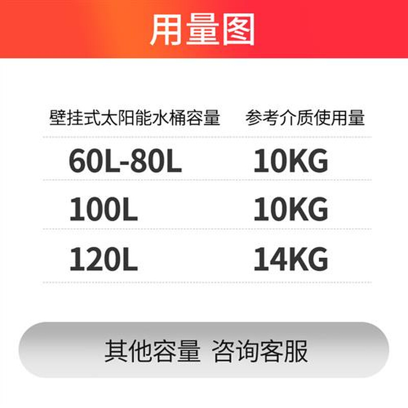 阳台壁挂式太阳能专用导热介质液平板式热水器防冻液通用型导热油 - 图1