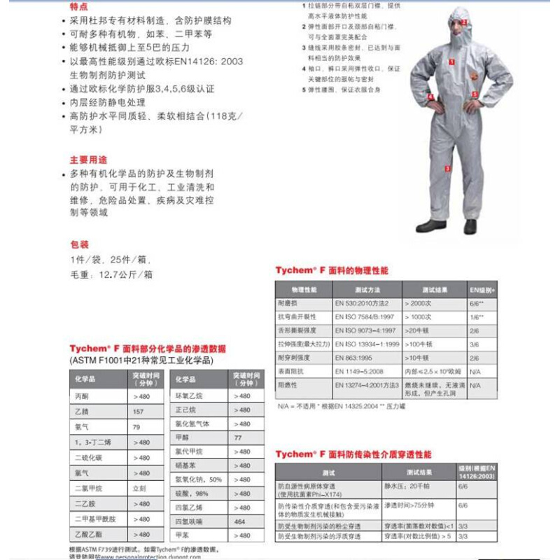 杜邦Tychem F级防护服连体带帽化学透气防酸碱防护6000 - 图0