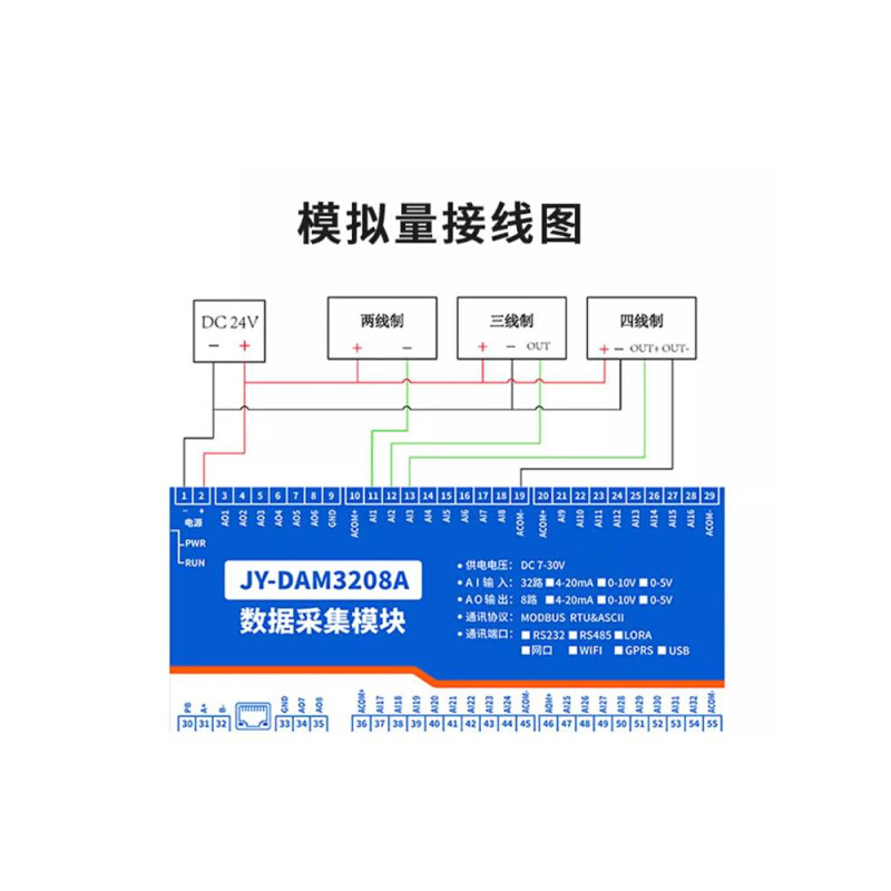 DAM3208A32路4-20ma模拟量输入输出AI采集模块电压电流RS232/485 - 图1