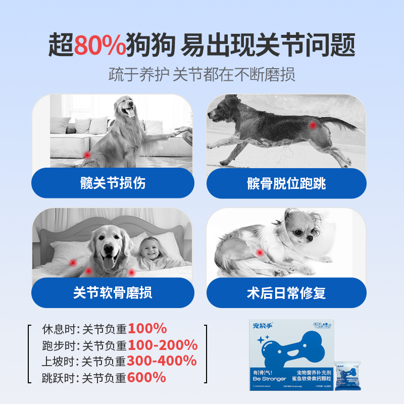 宠能手犬猫狗鲨鱼软骨素保护关节生炎修复狗腿瘸健骨补钙养护关节 - 图0