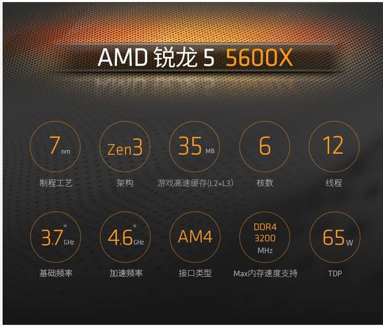 AMD锐龙R5 5500 5600 R7 5700X 5600G 5700G 4600G5800X3D散片CPU - 图2