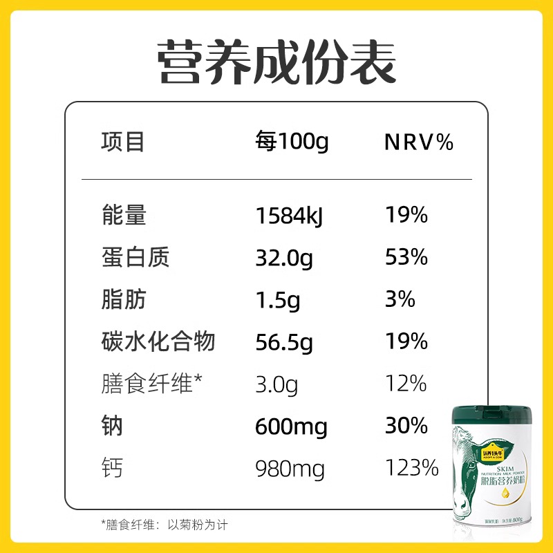 认养一头牛脱脂奶粉中老年成人高钙学生女士奶粉官方旗舰店 - 图2