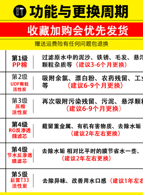 新品适合顶部四圆盖净水器滤芯10寸通用PP棉活性U炭过滤芯净水机