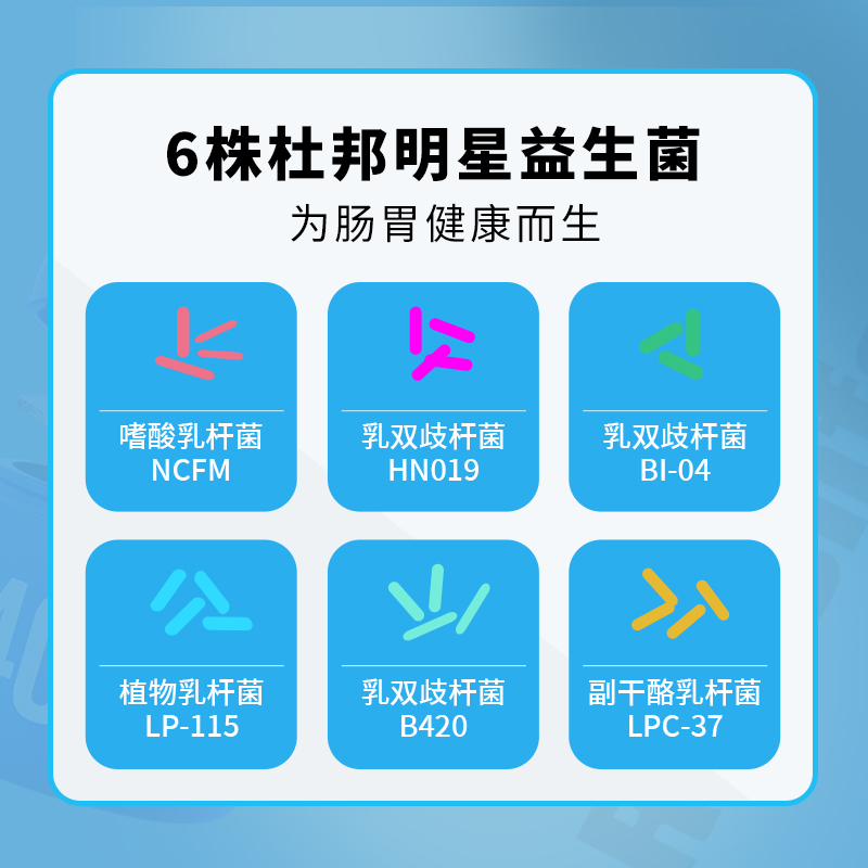 WOEF JO益生菌肠胃肠道菌群益生元小孩成人冻干粉10瓶LH