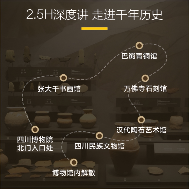 猩咖说四川省博物院不含门票1.5-2.5H包团人工讲解成都旅游含耳机