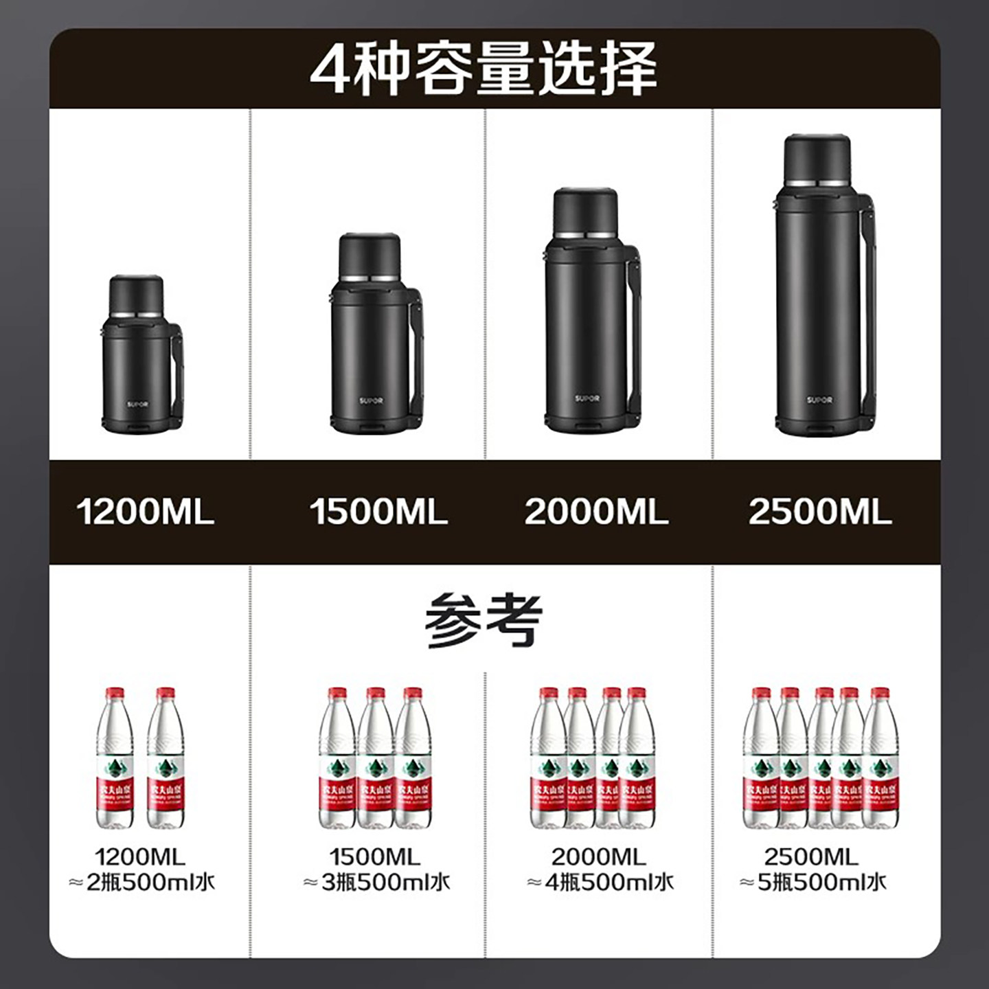图 5