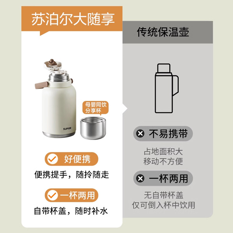 苏泊尔大号保温杯大容量女生外出便携带水杯可定制新款2024高颜值,淘宝优惠券,粉丝福利购,淘宝优惠卷