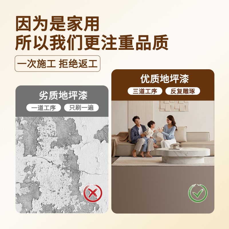 地坪漆家用室内专用自流平耐磨水性E高强度环保地板漆水泥地面漆 - 图1