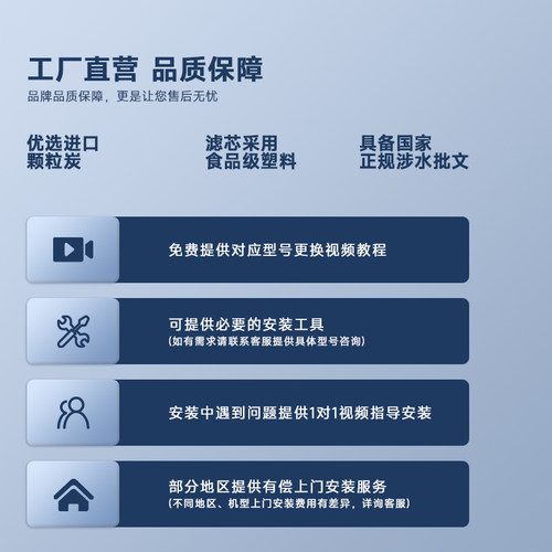 适配卡萨帝净水器云鳟CRO600Q3PBU1/800Q3PBU1/PCB滤芯 - 图1