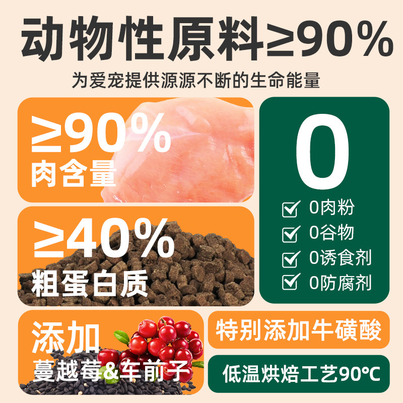 思沃宝全价低温烘焙粮涨肉发腮低敏,淘宝优惠券,粉丝福利购,淘宝优惠卷