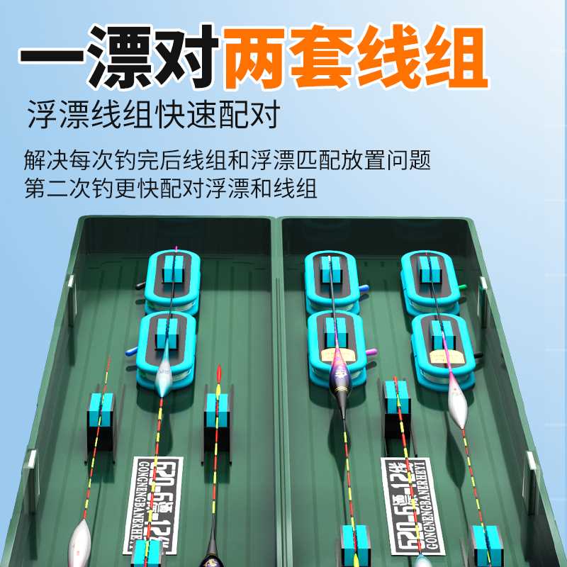 小凤仙多功能漂盒双层大容量主线盒浮漂套装全套鱼漂收纳盒二合一 - 图1