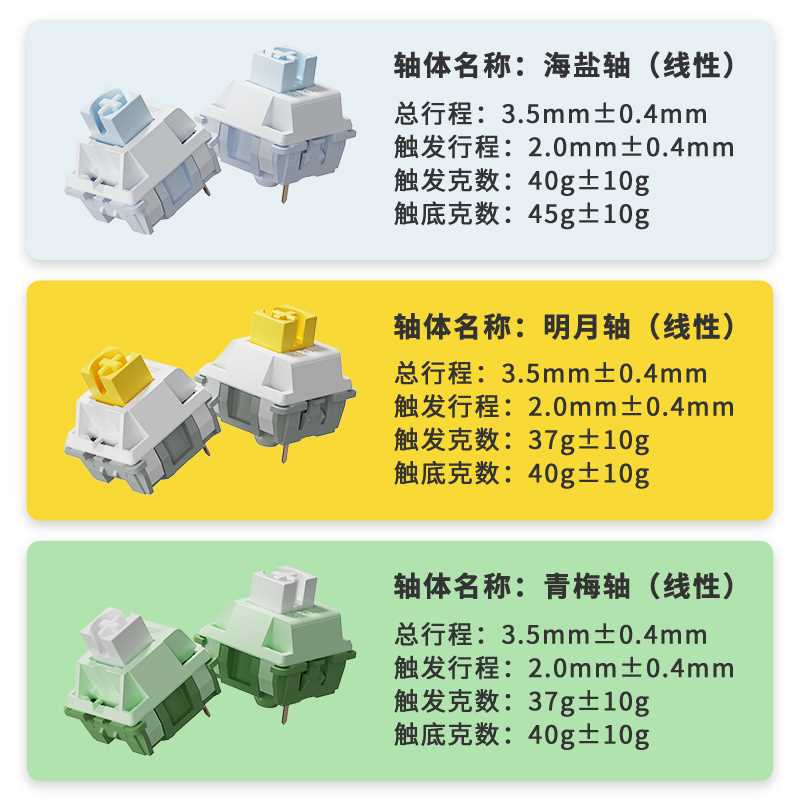 黑爵AK820三模蓝牙机械键盘客制化游戏Gasket结构单键开槽带屏幕 - 图3