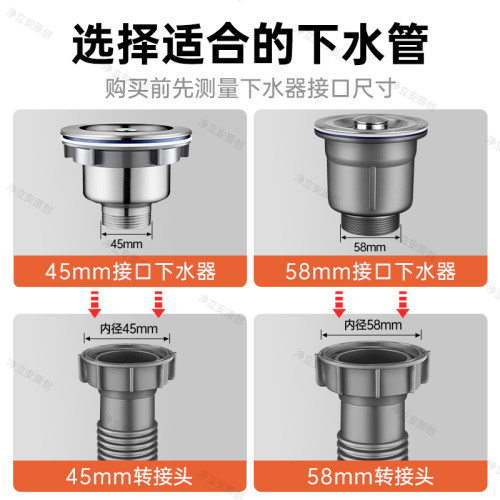 厨房洗菜盆双头连接管双水槽下水管双螺纹接口排水管水池软管配件 - 图3