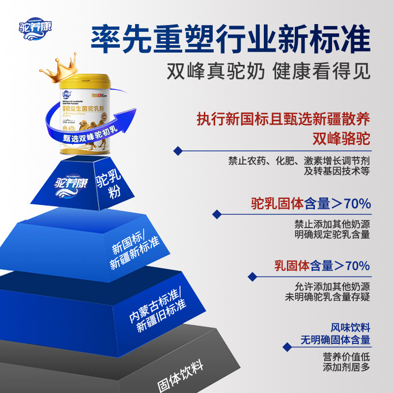 驼养康骆驼奶粉正品官方旗舰店新疆正宗益生菌中老年成人驼乳粉