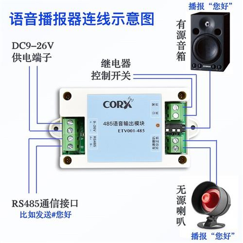 485语音播报控制模块tts文字转语音发声模块合成网络音柱音频喇叭 - 图1