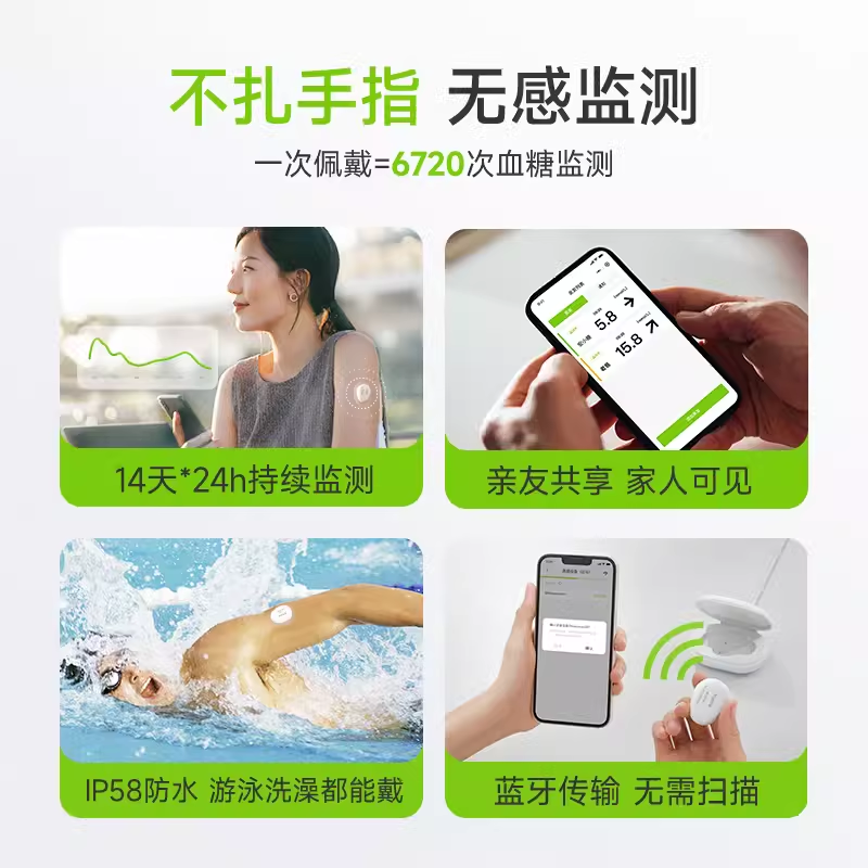 鱼跃动态血糖仪CT15免扎针测试血糖24小时精准监测官方旗舰店 - 图0