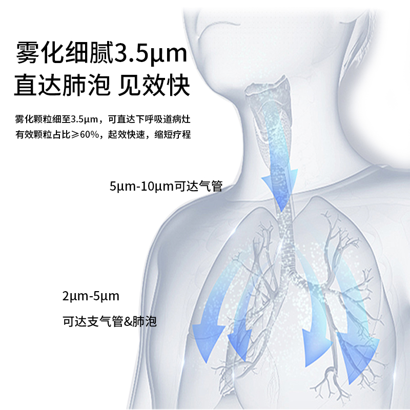 医疗雾化机家庭用儿童成人家用医用手持网式吸入雾化器医院同款