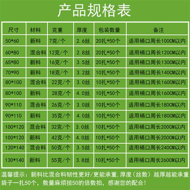 2024新款物业超大垃圾袋商用加厚包邮120x140黑色240升特大垃圾袋 - 图2