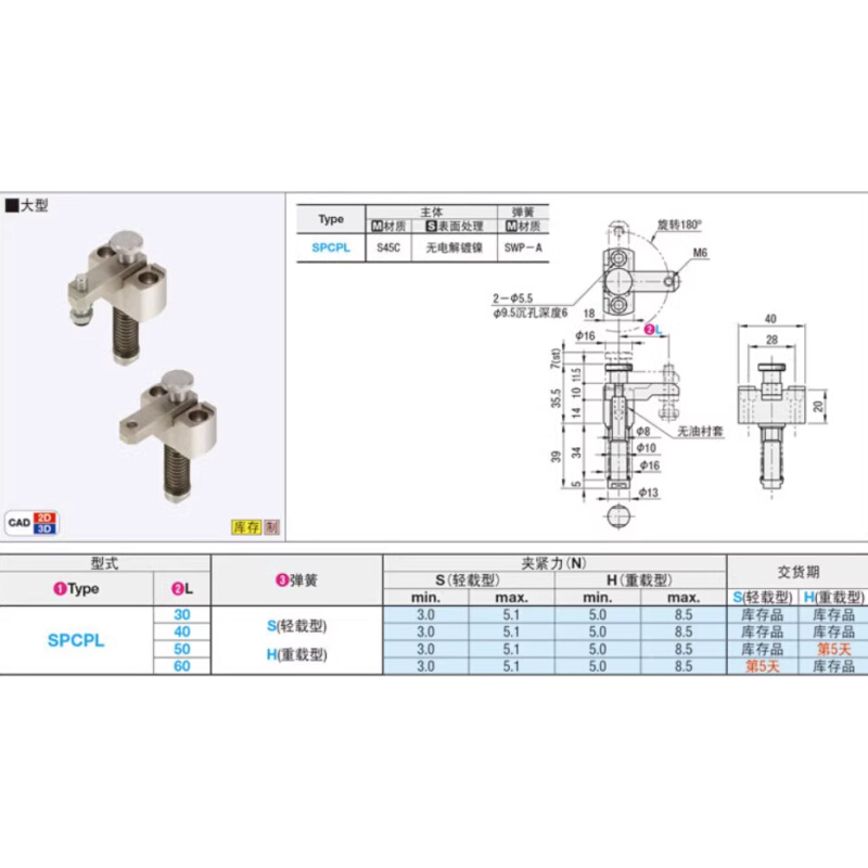 弹簧夹钳 重型 PKE11-L30-Q PKE11-L40-Z定位零件·导向零 - 图3